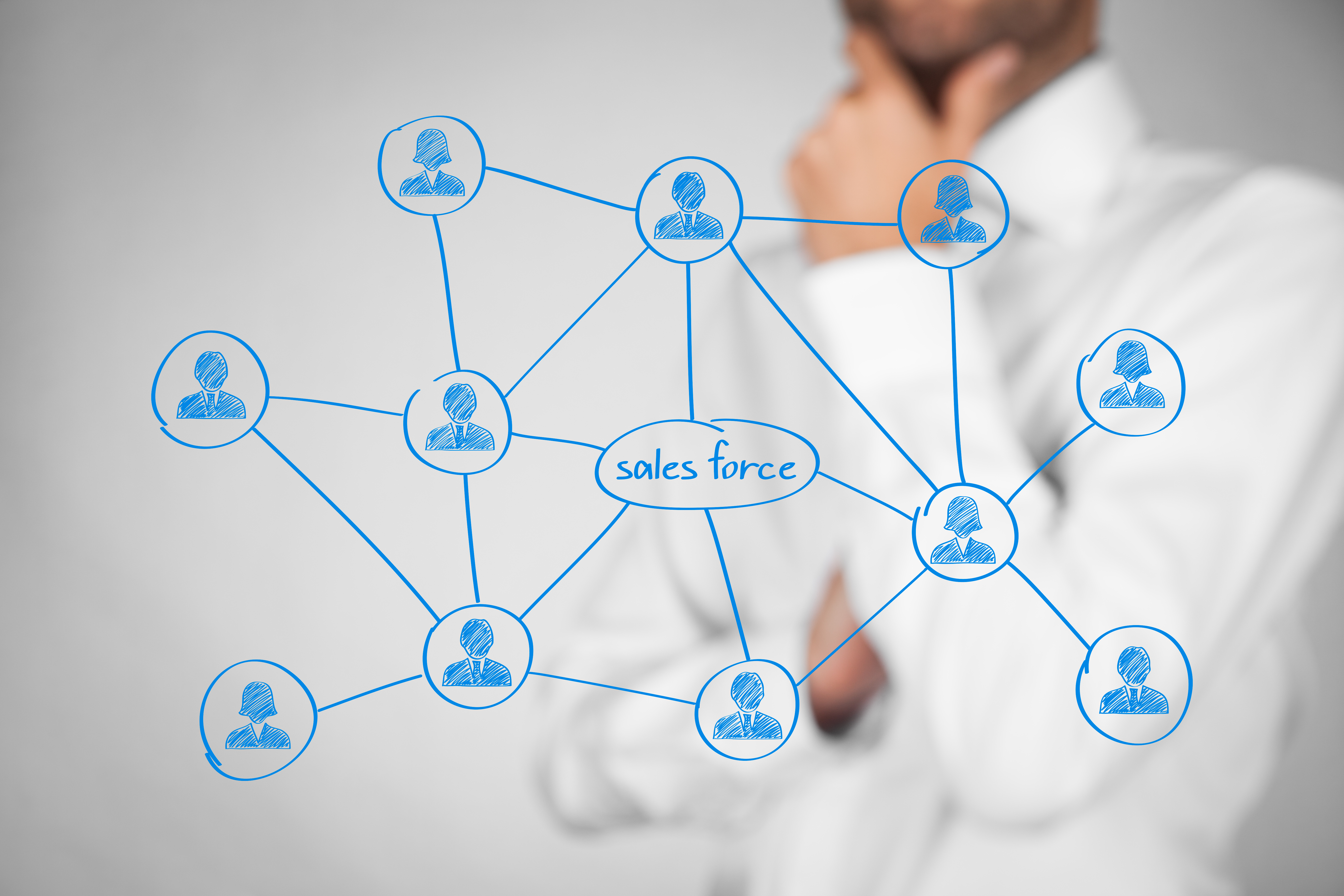 Getting the most out of your Salesforce system